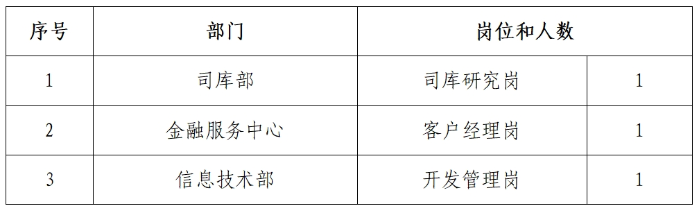 PG电子
