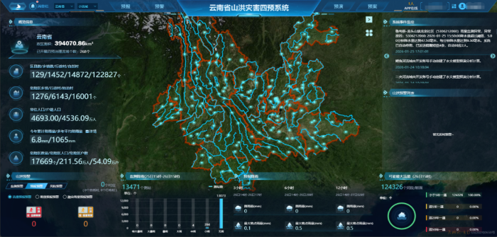 2026.8.7防汛2