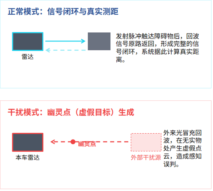 2026.8.23电科答人3