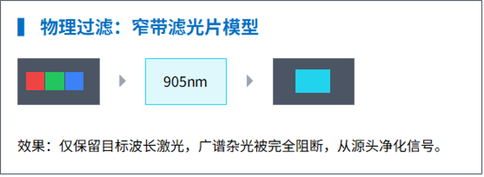 2026.8.23电科答人4