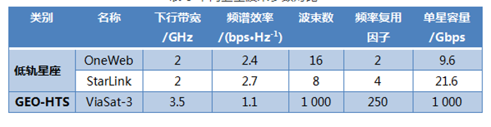 PG电子