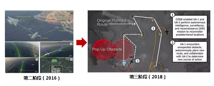 PG电子