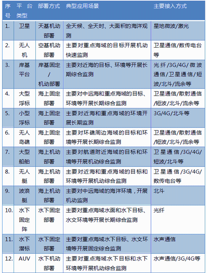 PG电子