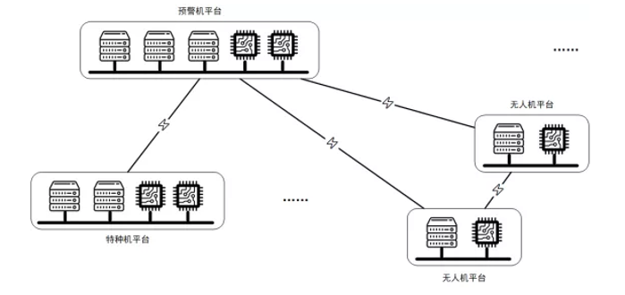 PG电子