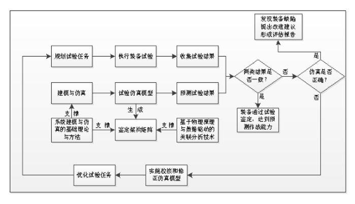 PG电子